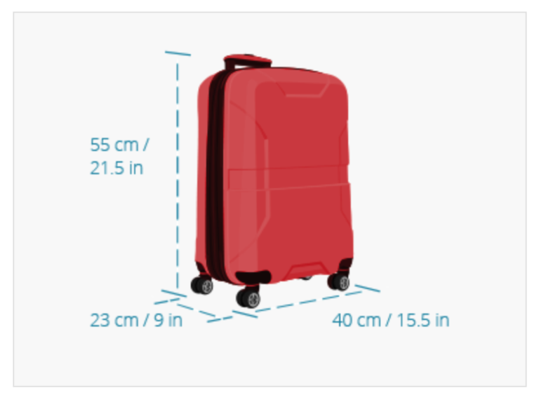 Monos Luggage Review: My Experience After One Year - Nomade & Mode